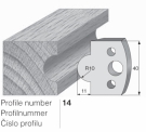 Omezovač profilového nože 14 Pilana